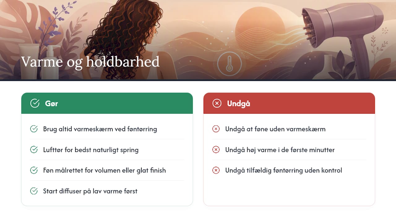Hvad siger frisørerne om varme og holdbarhed? — overview diagram