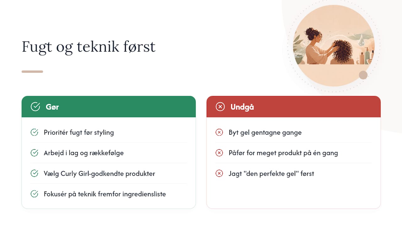 Fugtbase slår produktjagt, hver gang — overview diagram