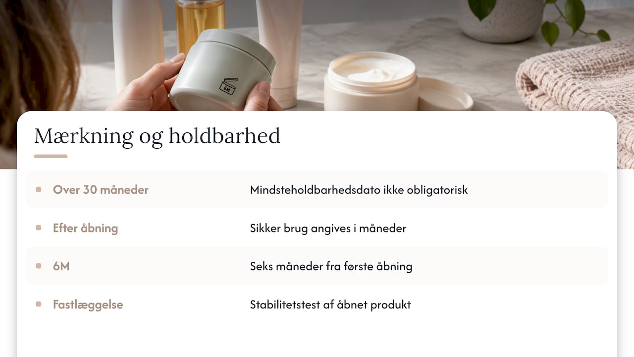 Krukkesymbolet: perioden efter åbning — overview diagram