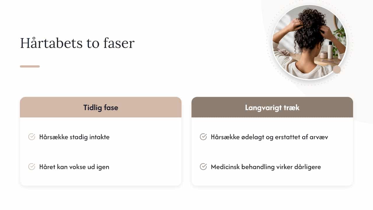 Tidligt hårtab sammenlignet med ardannende hårtab