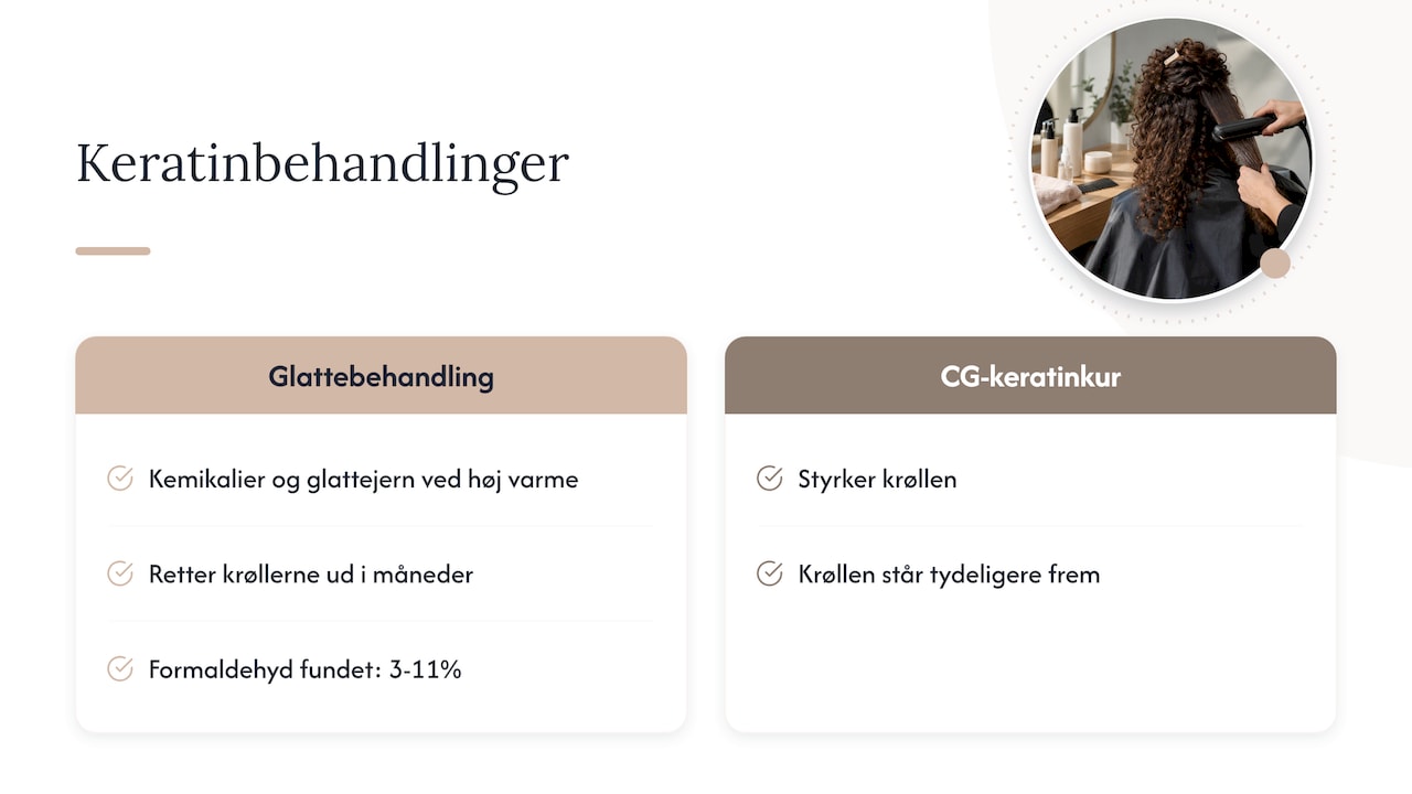 Keratinbehandling er noget helt andet — overview diagram